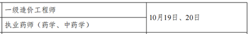 关于2024年执业药师资格考试报名时间的通知(图2)